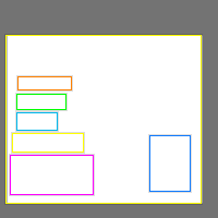 Annotation Visualization