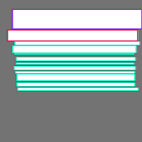 Annotation Visualization