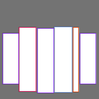 Annotation Visualization