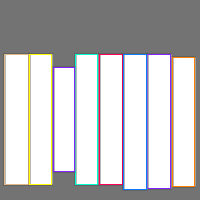 Annotation Visualization