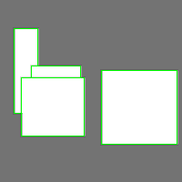 Annotation Visualization