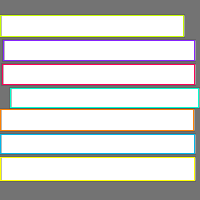 Annotation Visualization