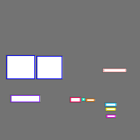 Annotation Visualization