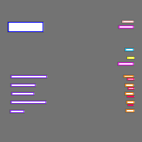 Annotation Visualization