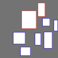 Annotation Visualization