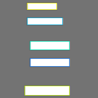 Annotation Visualization