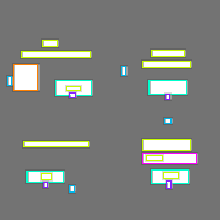 Annotation Visualization