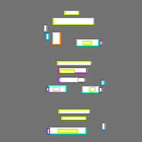 Annotation Visualization