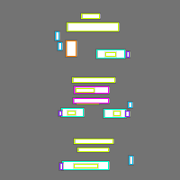 Annotation Visualization