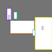 Annotation Visualization