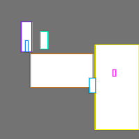 Annotation Visualization