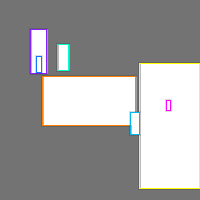 Annotation Visualization