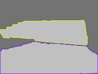 Annotation Visualization