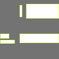 Annotation Visualization