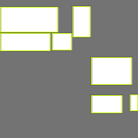 Annotation Visualization