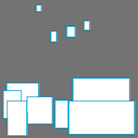 Annotation Visualization