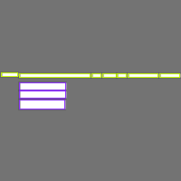 Annotation Visualization