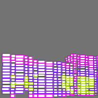 Annotation Visualization