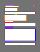 Annotation Visualization