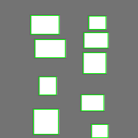 Annotation Visualization