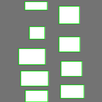 Annotation Visualization