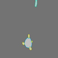 Annotation Visualization