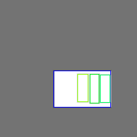 Annotation Visualization