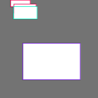 Annotation Visualization