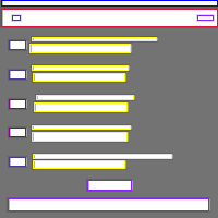 Annotation Visualization