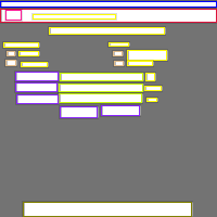 Annotation Visualization