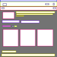 Annotation Visualization