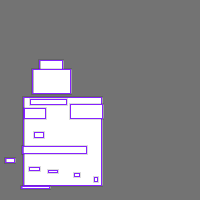 Annotation Visualization