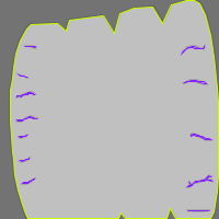 Annotation Visualization