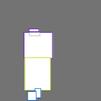 Annotation Visualization