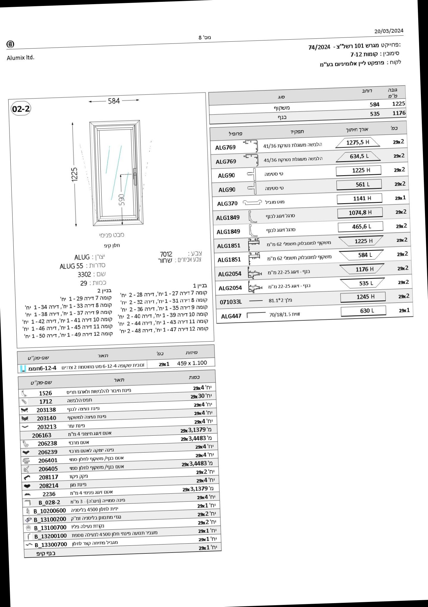 Dataset Image