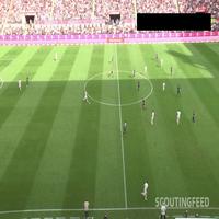 football-players-detection Object Detection Model (v14, 2025-03-27 5 ...
