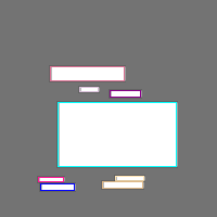 Annotation Visualization