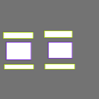 Annotation Visualization