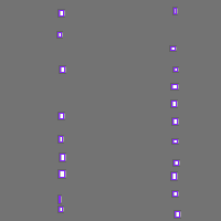 Annotation Visualization