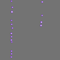 Annotation Visualization