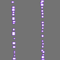 Annotation Visualization