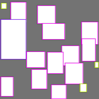 Annotation Visualization