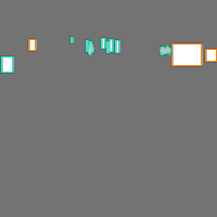 Annotation Visualization