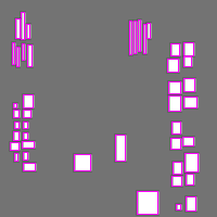 Annotation Visualization