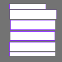 Annotation Visualization