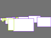 Annotation Visualization