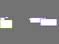 Annotation Visualization