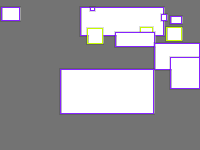 Annotation Visualization