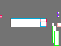 Annotation Visualization