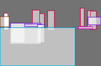 Annotation Visualization